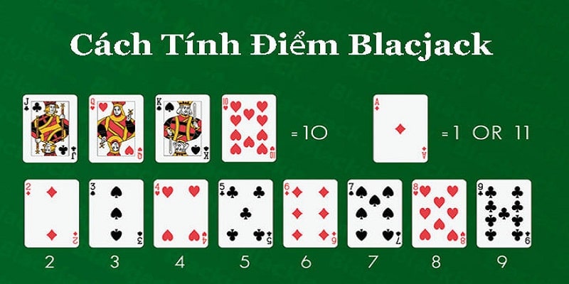 Quy tắc tân thủ nên biết để dễ dàng chơi game bài 