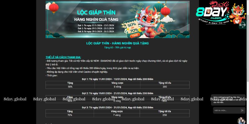 Lộc Giáp Thìn hàng nghìn quà tặng hấp dẫn